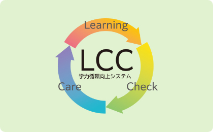 LCC