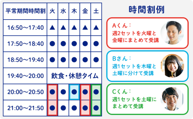 POINT 2