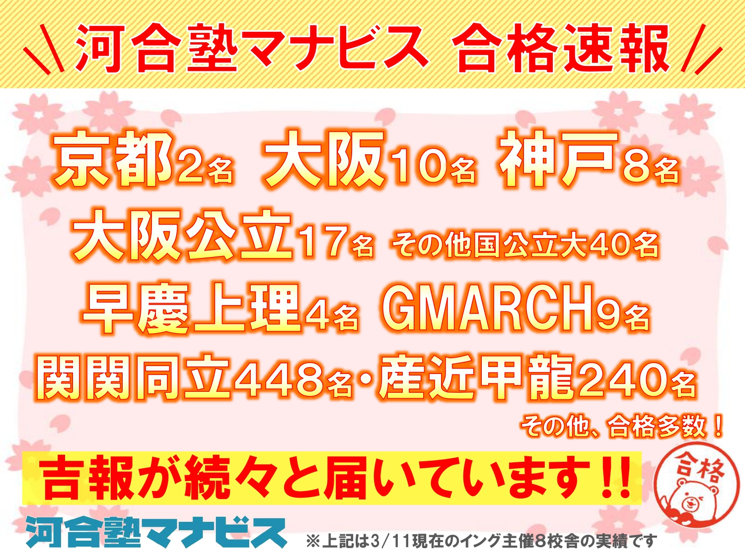 河合塾マナビス　合格速報