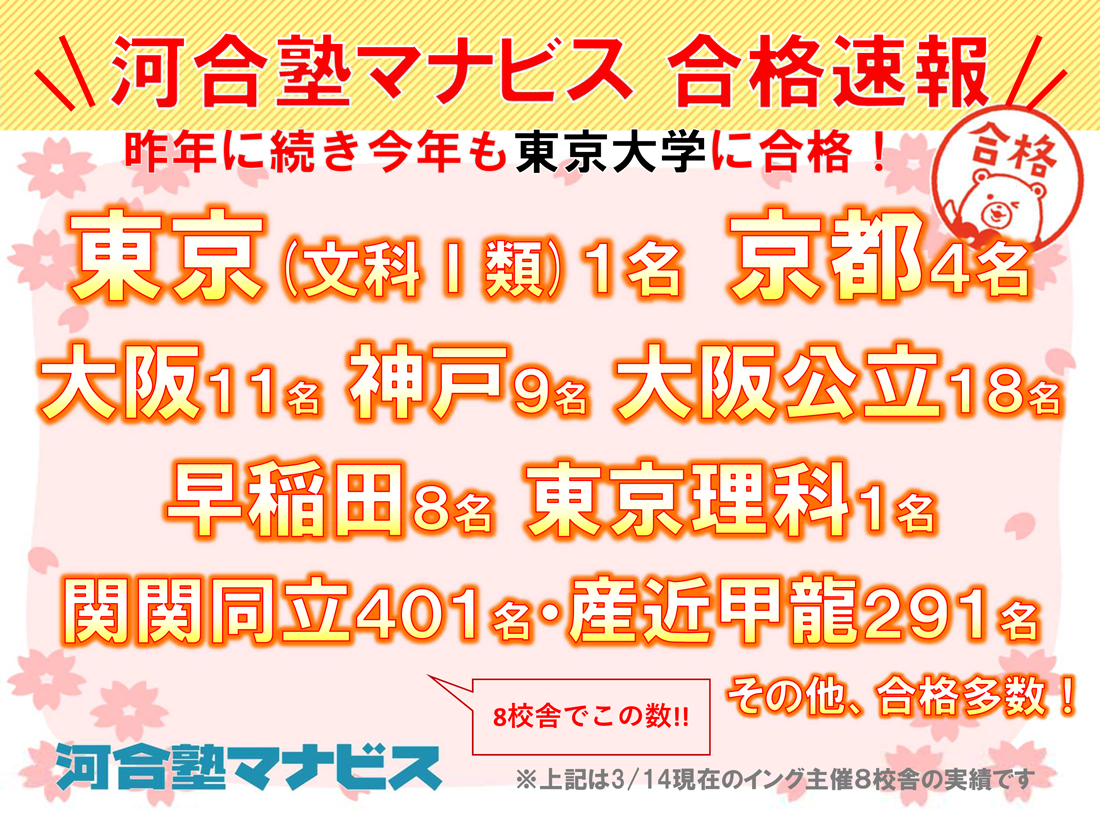 河合塾マナビス 合格速報