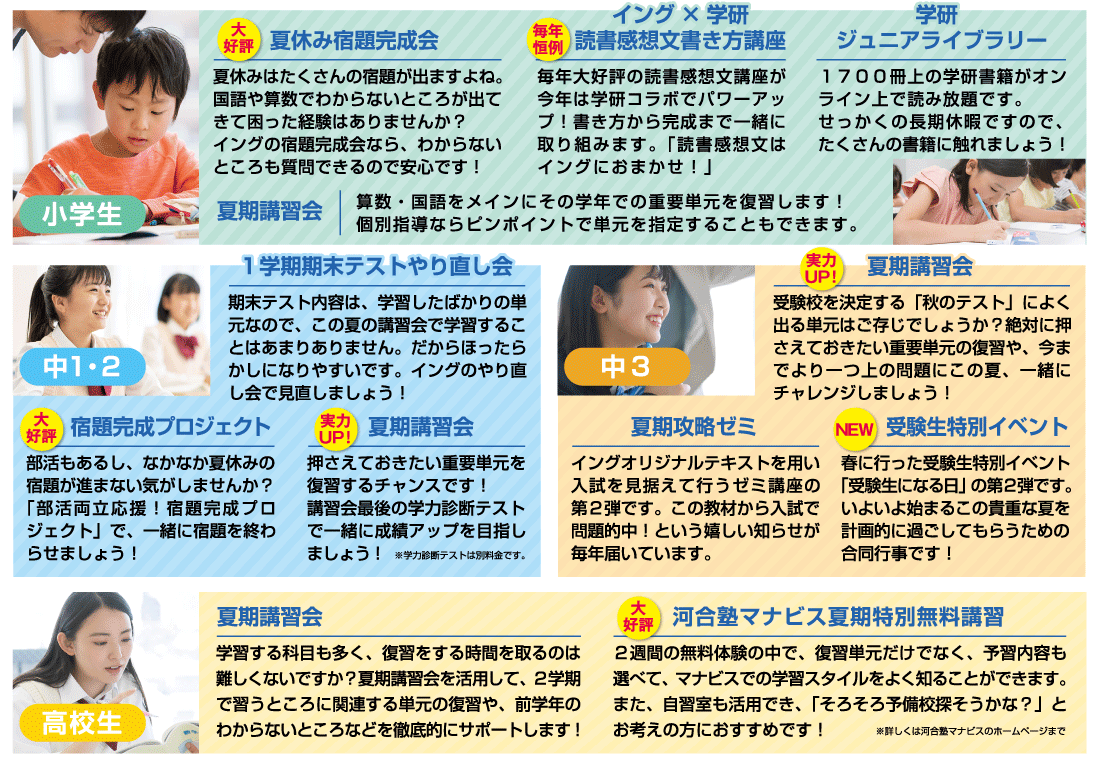 2024 ING SUMMER EVENT 内容の詳細