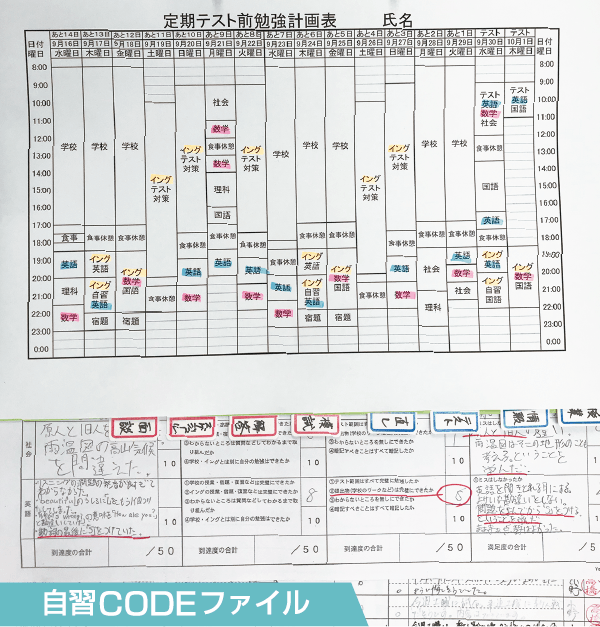 自習CODEファイル