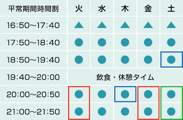 平常期間時間割